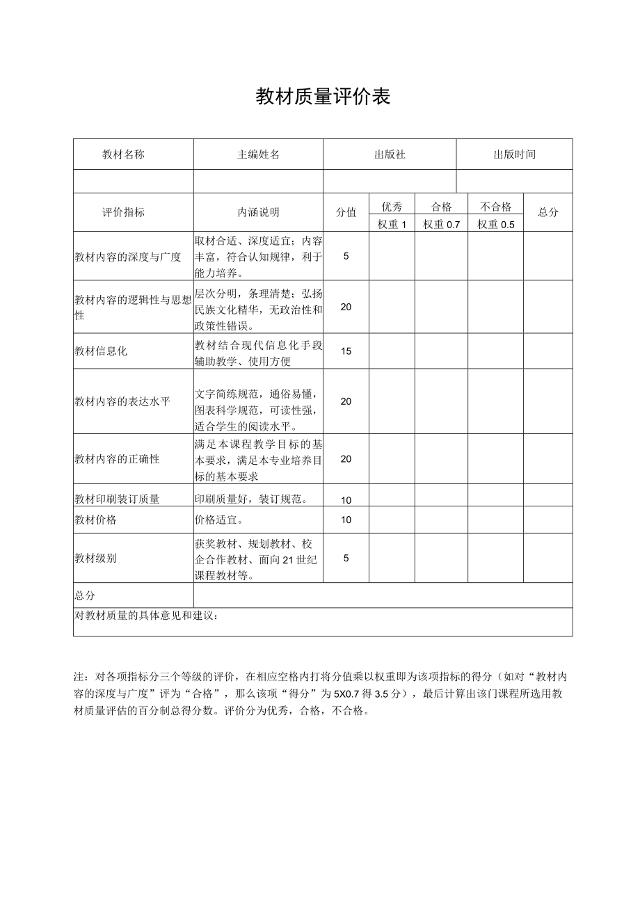 教材质量评价表.docx_第1页