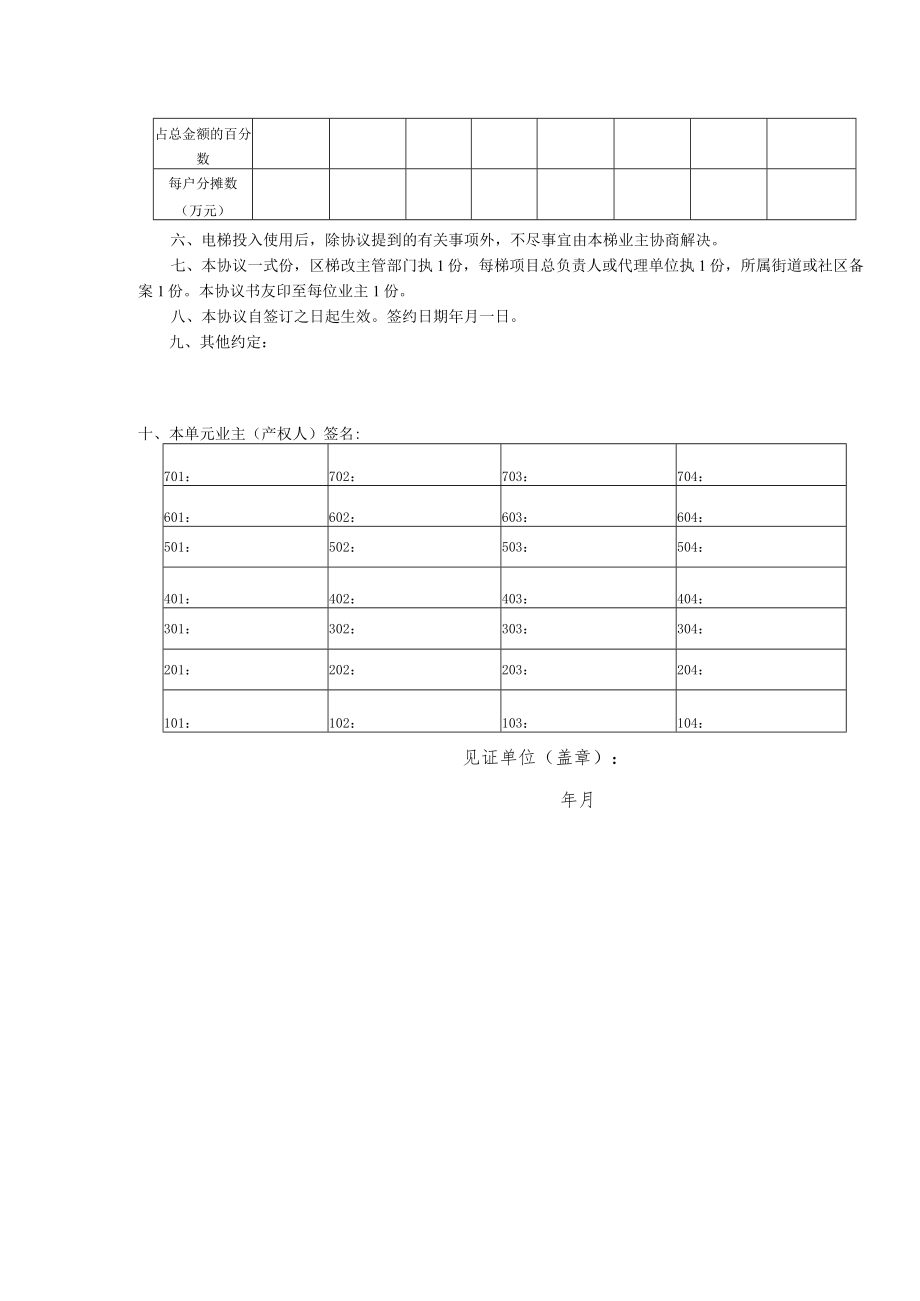 湖南省既有楼房加装电梯项目合同（模板）.docx_第2页