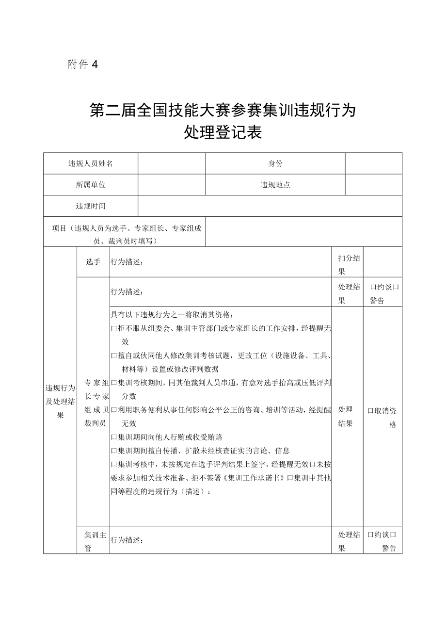 第二届全国技能大赛参赛集训违规行为处理登记表.docx_第1页