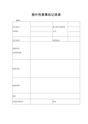 校园意外伤害事故记录表.docx