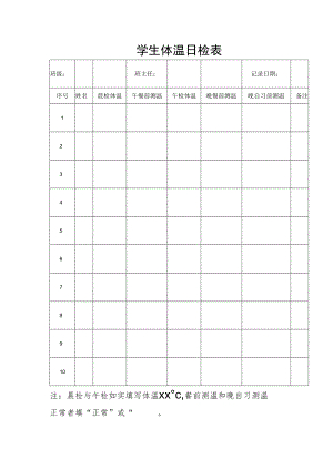 学生体温日检表.docx