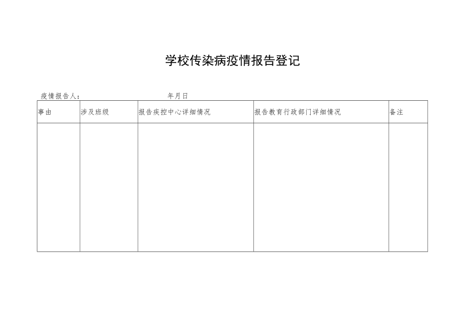 学校传染病疫情报告登记.docx_第1页