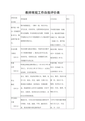 教师常规工作自我评价表.docx