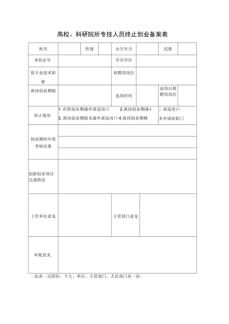 高校、科研院所专技人员终止创业备案表.docx_第1页