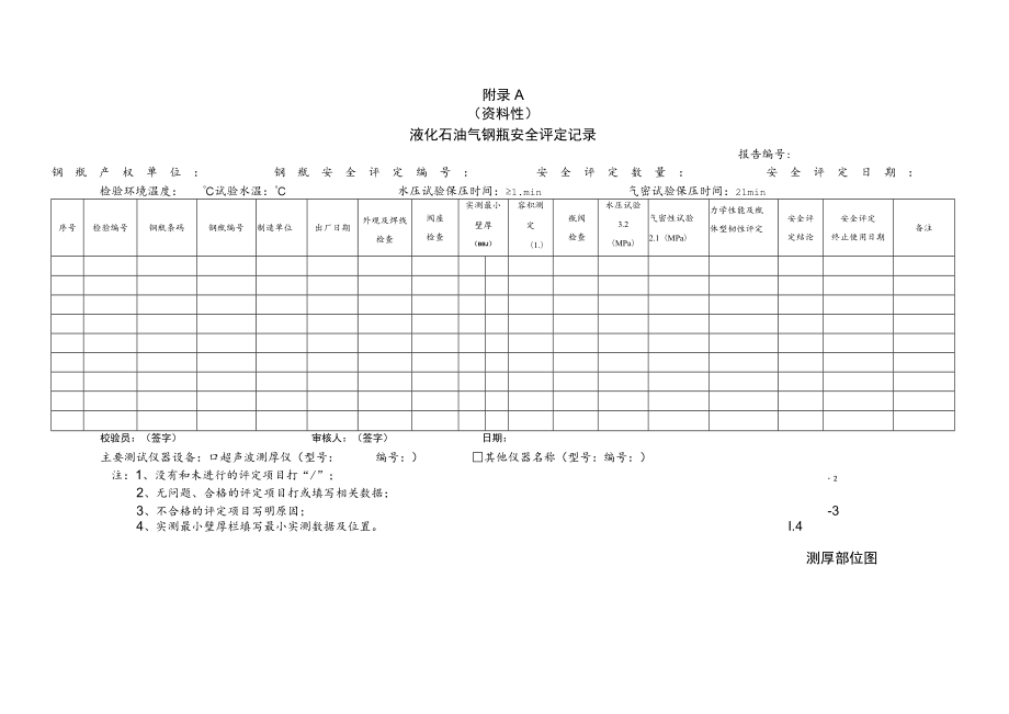 液化石油气钢瓶安全评定记录、超设计使用年限在役液化石油气钢瓶安全评定报告、抽查安全评定项目结果.docx_第1页