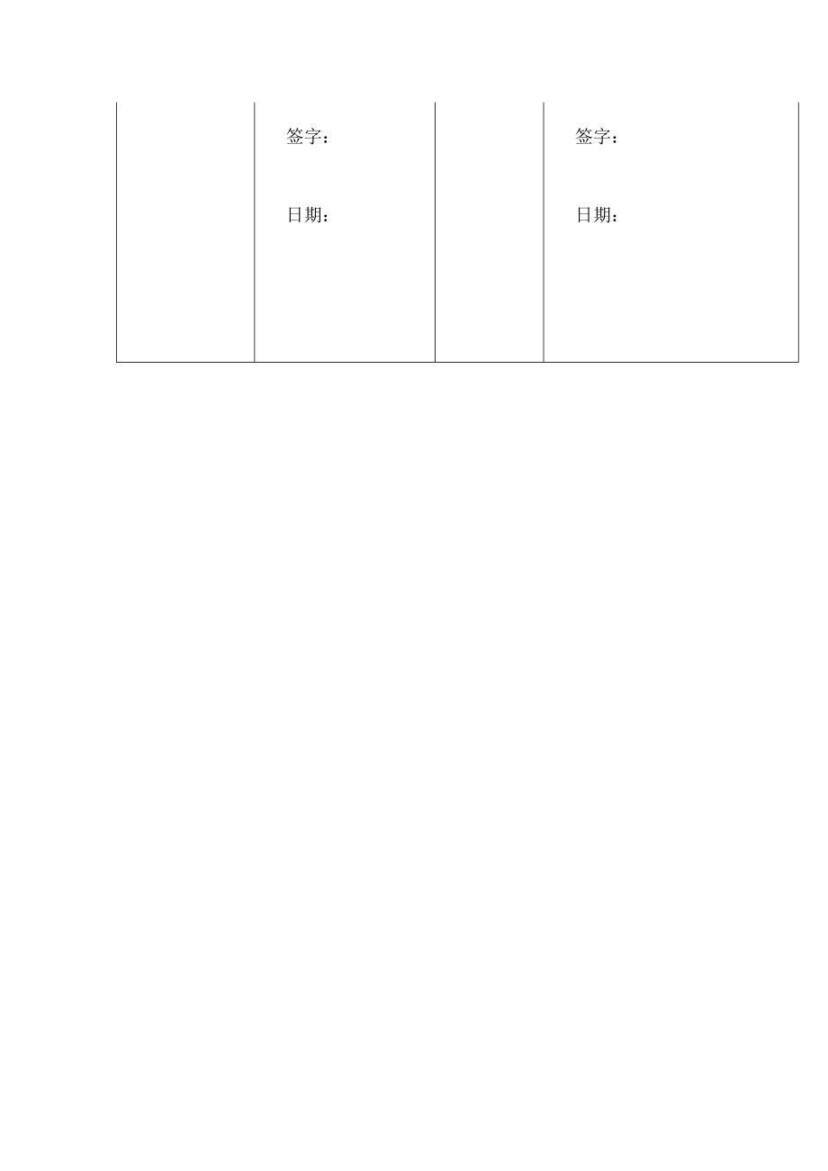 学院网站信息发布审批表.docx_第2页