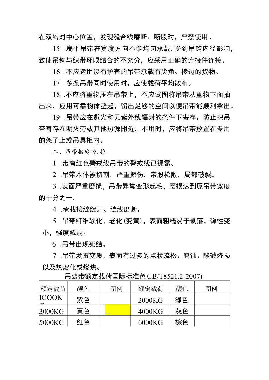 吊带使用及报废标准.docx_第2页