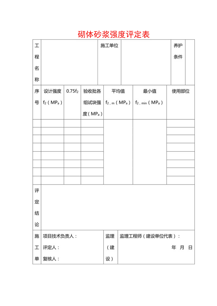 砌体砂浆强度评定表模板.docx_第1页