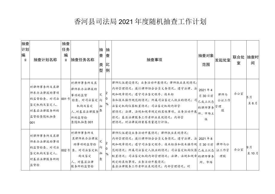 香河县司法局2021年度随机抽查工作计划.docx_第1页