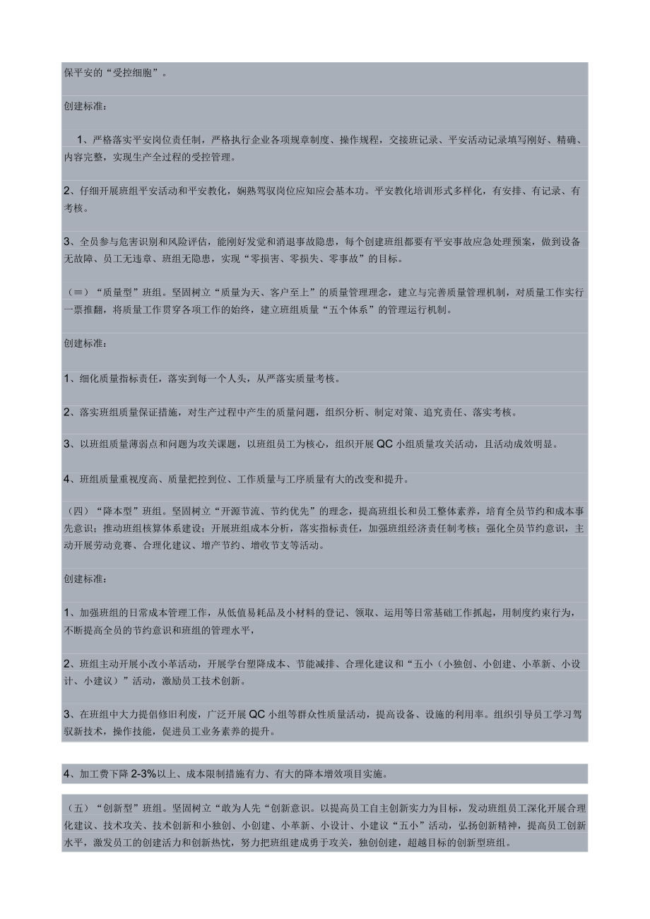 2023年六型班组建设竞赛活动实施方案.docx_第2页