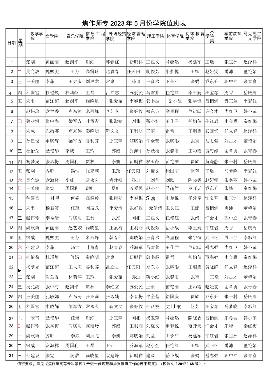 焦作师专2023年5月份行政值班表.docx_第2页