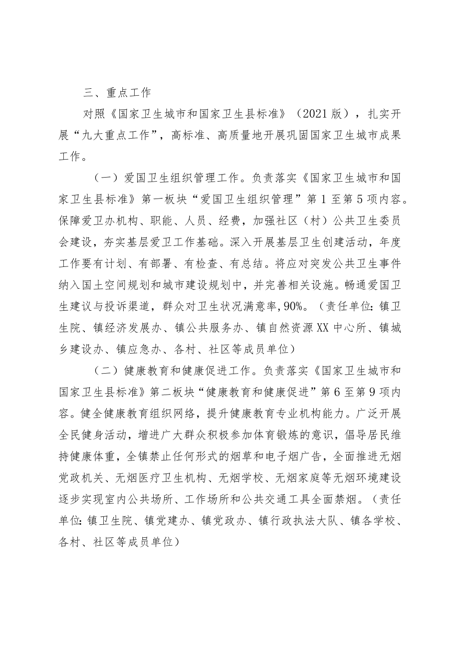 XX地区巩固国家卫生城市工作实施方案.docx_第2页