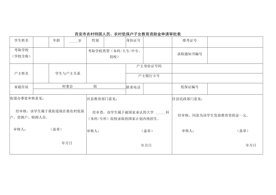 西安市城市低保对象、低收入家庭子女教育资助金申请审批表.docx_第2页