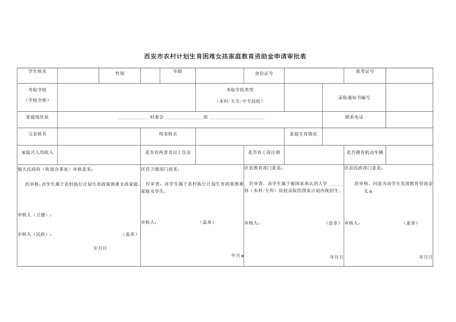 西安市城市低保对象、低收入家庭子女教育资助金申请审批表.docx_第3页