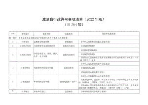 淮滨县行政许可事项清单2022年版共284项.docx