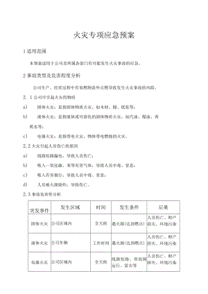 公司火灾专项应急预案.docx