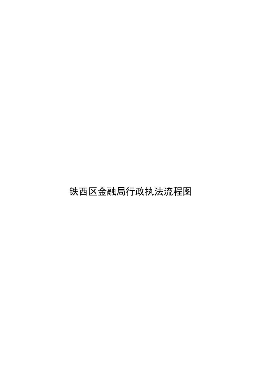 铁西区金融局行政执法流程图.docx_第1页