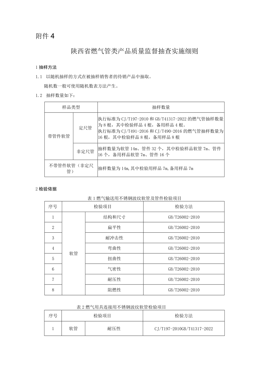 陕西省燃气管类产品质量监督抽查实施细则.docx_第1页