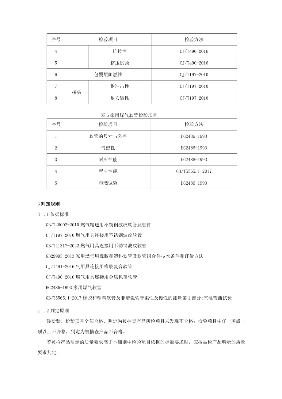 陕西省燃气管类产品质量监督抽查实施细则.docx_第3页