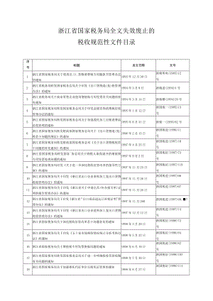 浙江省国家税务局全文失效废止的税收规范性文件目录.docx