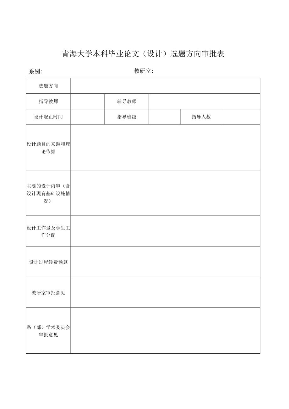 青海大学本科毕业论文设计选题方向审批表.docx_第1页