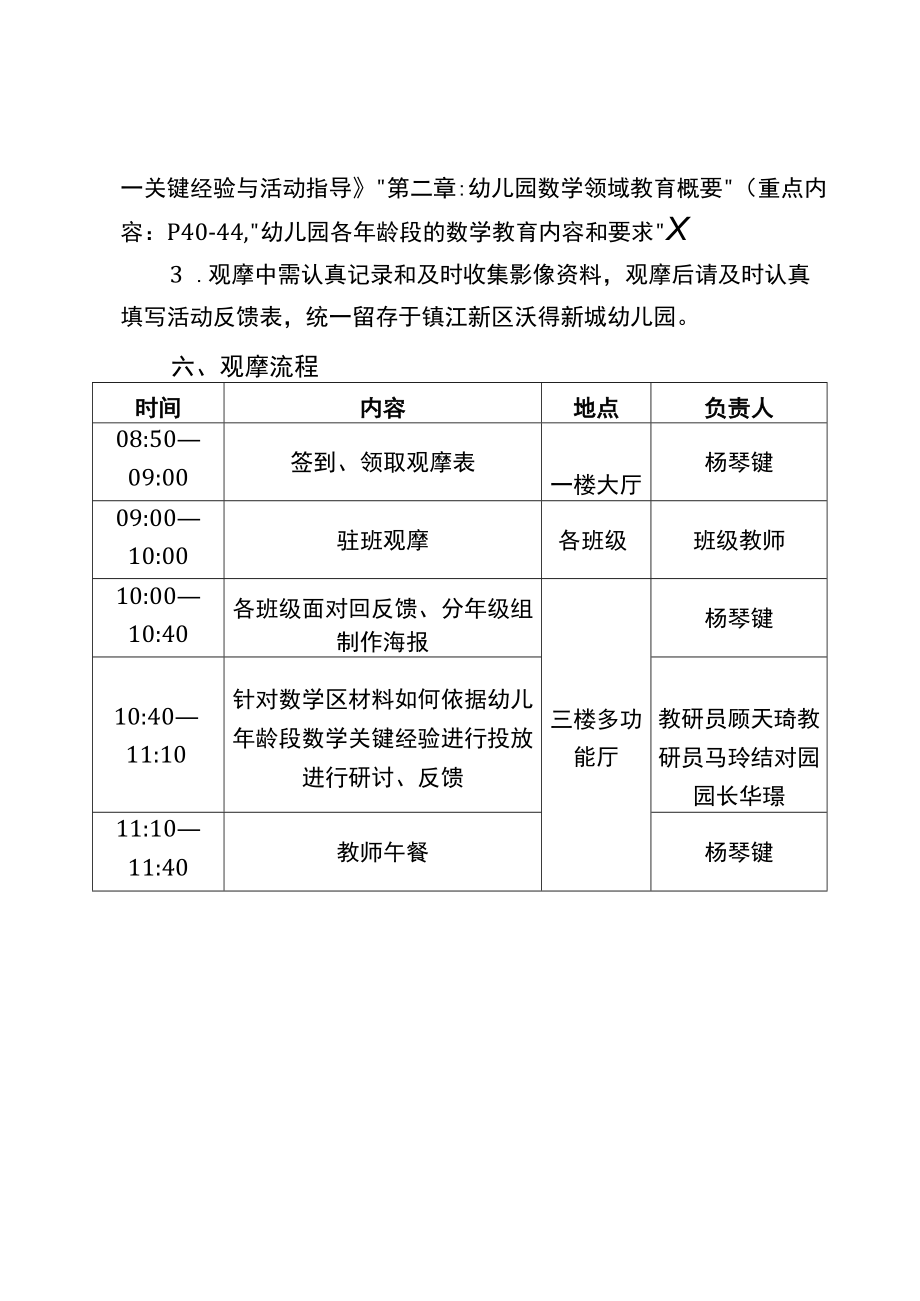 镇江新区港口幼儿园沃得新城幼儿园结队园教研活动方案.docx_第2页