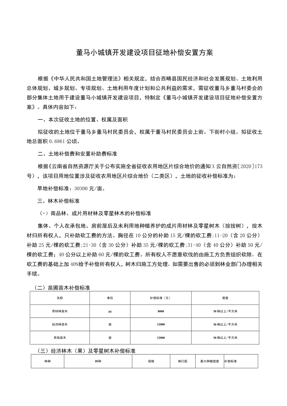 董马小城镇开发建设项目征地补偿安置方案.docx_第1页