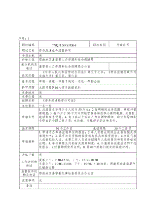 那曲地区嘉黎县人力资源和社会保障局行政许可服务指南.docx