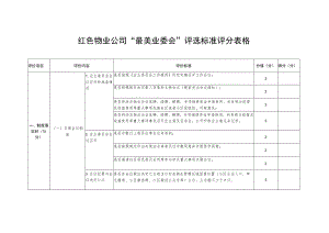 红色物业公司“最美业委会”评选标准评分表格.docx