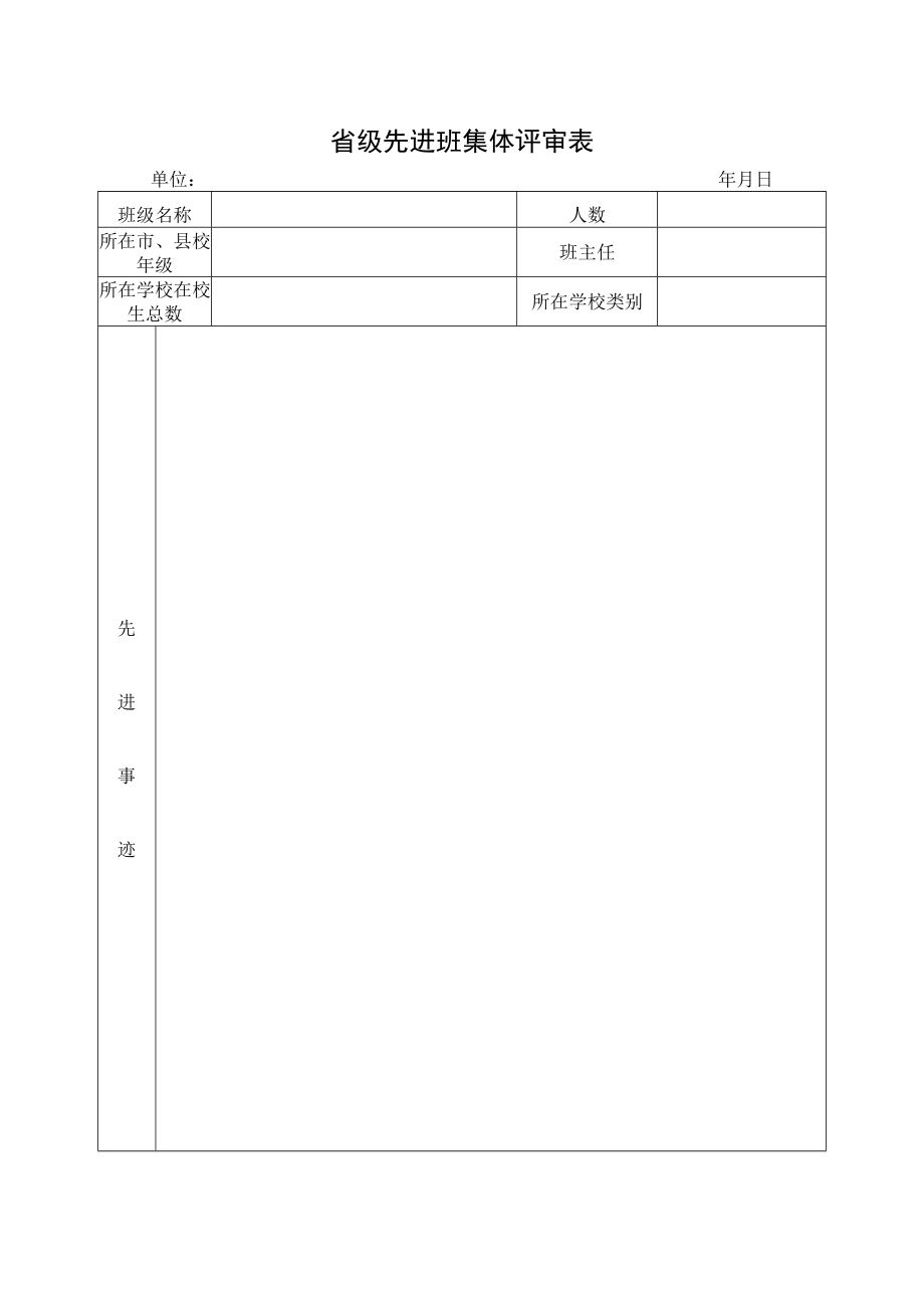 省级先进班集体评审表.docx_第1页