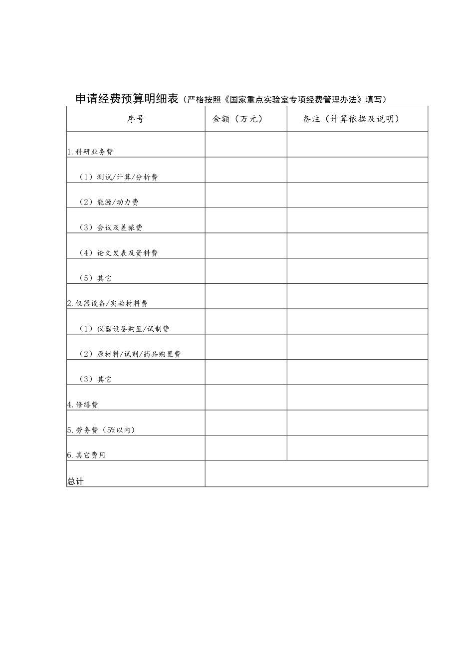 高分子材料工程国家重点实验室四川大学.docx_第3页