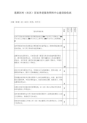 莲都区村社区居家养老服务照料中心建设验收表.docx