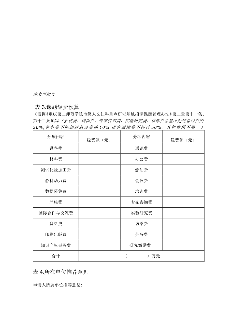 重庆市人文社科重点研究基地“重庆市统筹城乡教师教育研究中心”课题投标书.docx_第3页