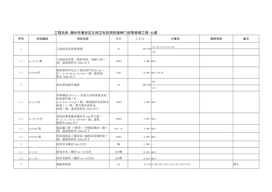 潮州市潮安区文祠卫生院预防接种门诊等修缮工程计算书.docx_第2页