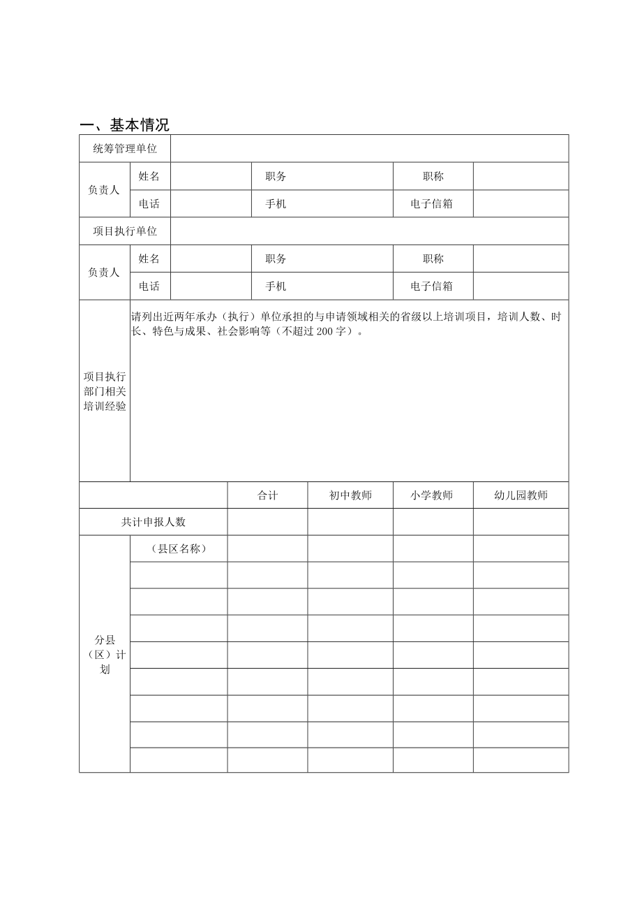 陕西省中小学教师省级培训项目.docx_第2页