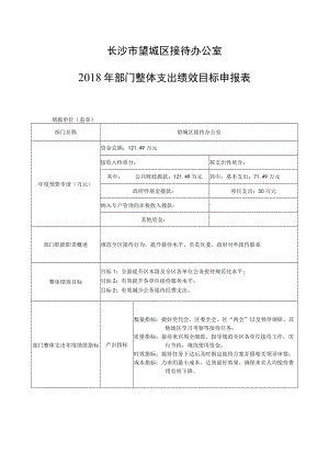 长沙市望城区接待办公室2018年部门整体支出绩效目标申报表.docx