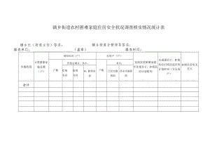 镇乡街道农村困难家庭住房安全状况调查核实情况统计表.docx