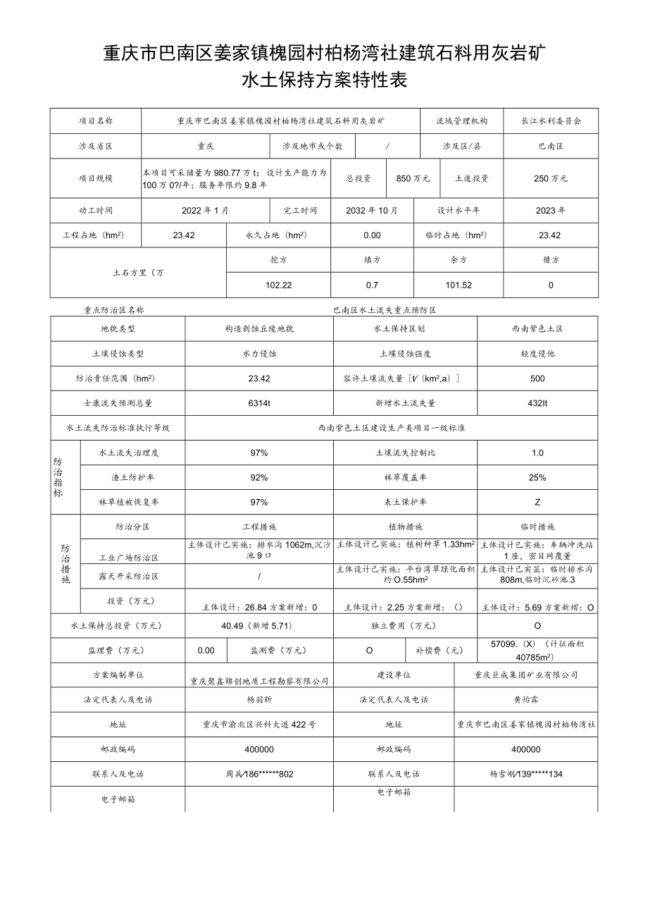 重庆市巴南区姜家镇槐园村柏杨湾社建筑石料用灰岩矿水土保持方案特性表.docx_第1页