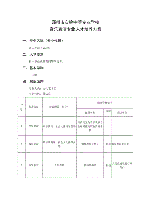 郑州市实验中等专业学校音乐表演专业人才培养方案.docx