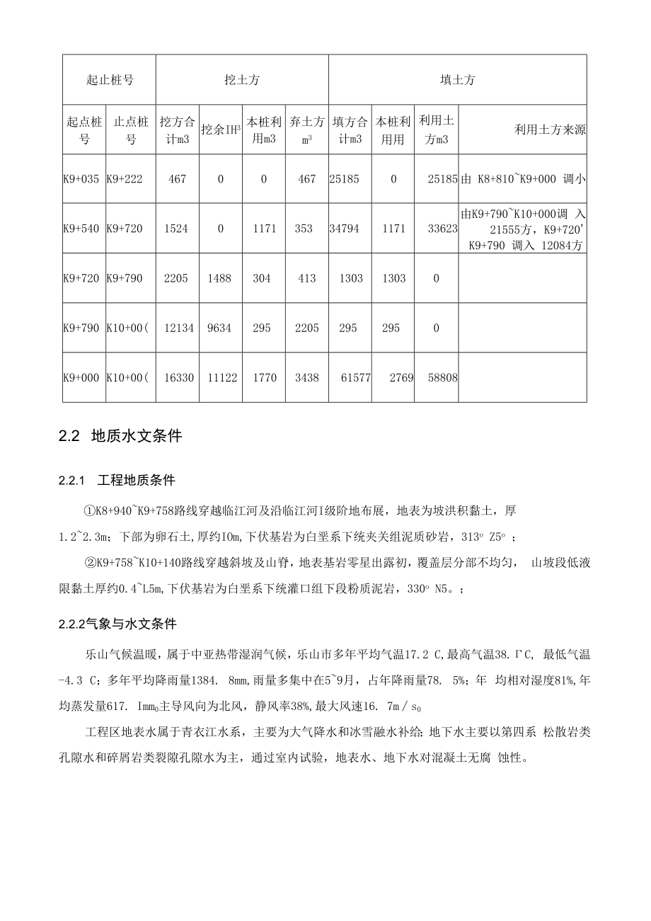 路基工程土方路基分项工程施工组织设计.docx_第3页