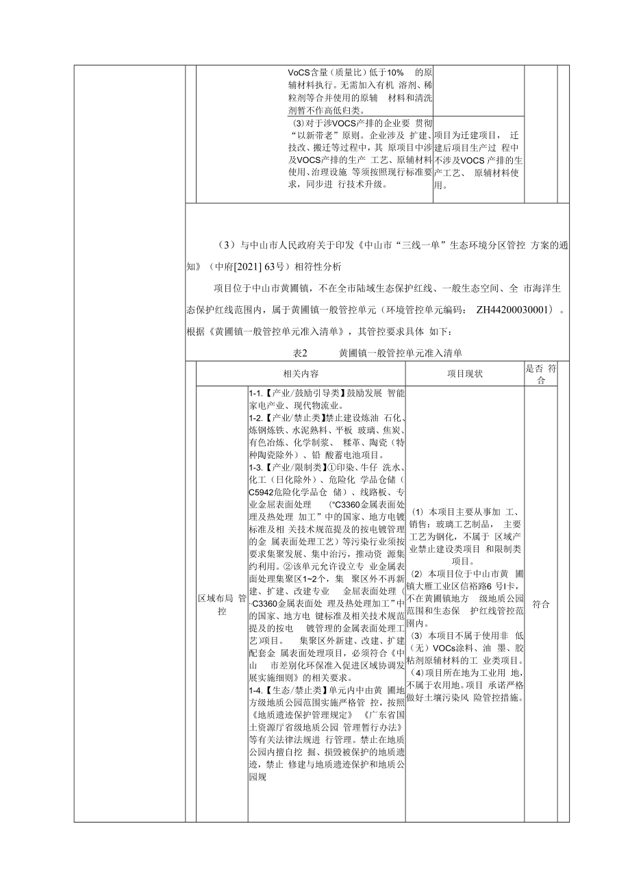 中山市黄圃镇盛进玻璃五金工艺厂年产钢化玻璃200万件迁建项目环境影响报告表.docx_第3页