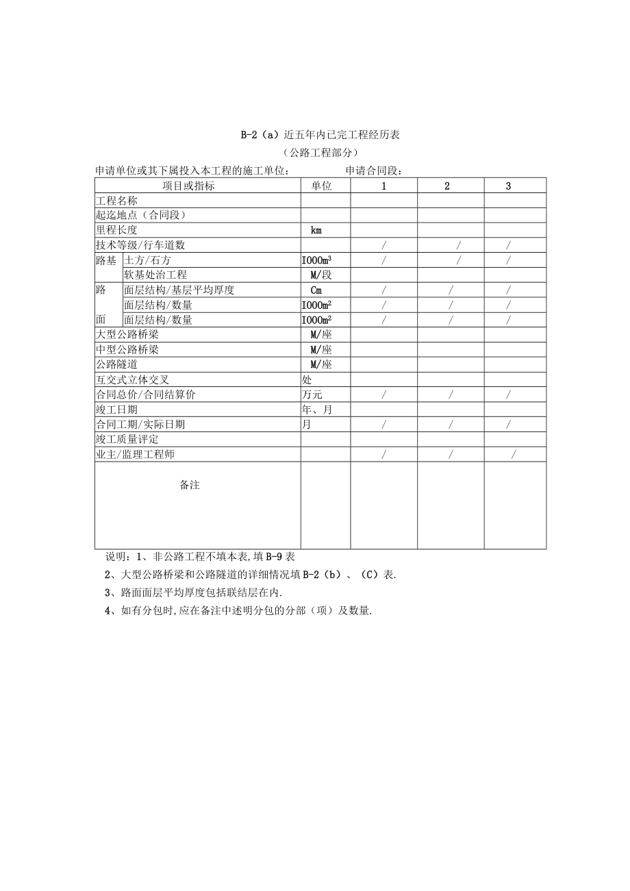 第五节近年内已完工程经历表编制工程文档范本.docx_第1页