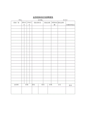 办公文档范本业务投标估价结果报告.docx