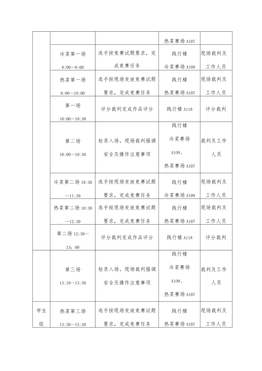 “技能兴威”第一届威海市职业技能大赛“中式烹调”赛项技术工作文件.docx_第3页