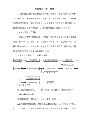 钢结构工程施工方案.docx