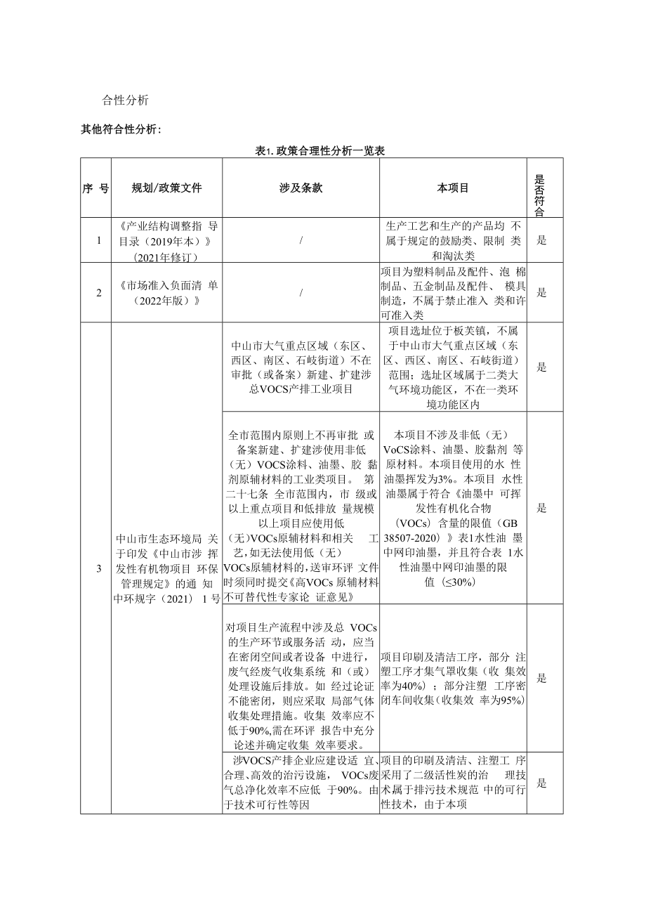 年产塑料瓶100万件扩建项目环境影响报告表.docx_第2页