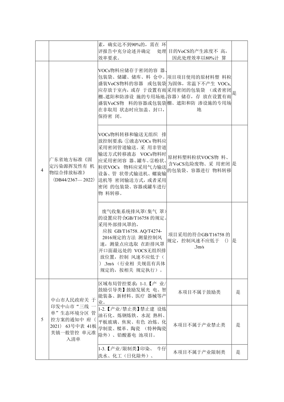 年产塑料瓶100万件扩建项目环境影响报告表.docx_第3页