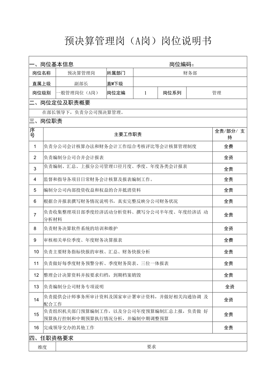 预决算管理岗（A岗）岗位说明书.docx_第1页