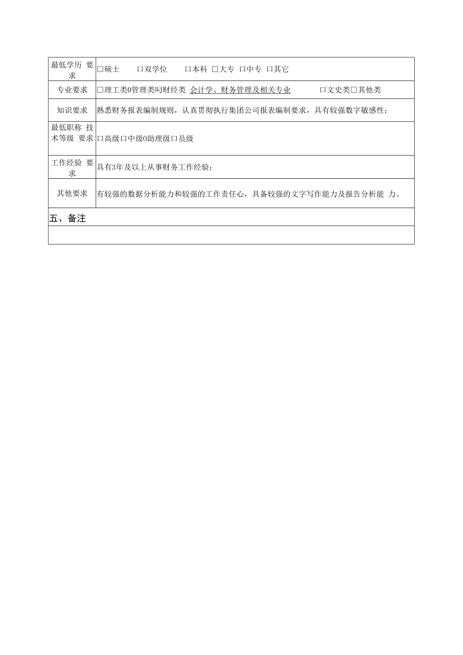 预决算管理岗（A岗）岗位说明书.docx_第2页