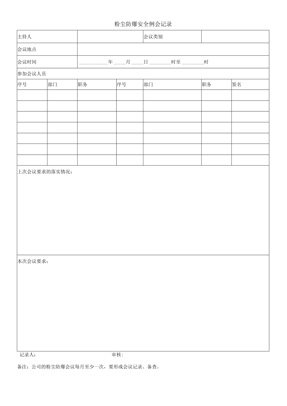 粉尘防爆安全例会记录表.docx_第1页